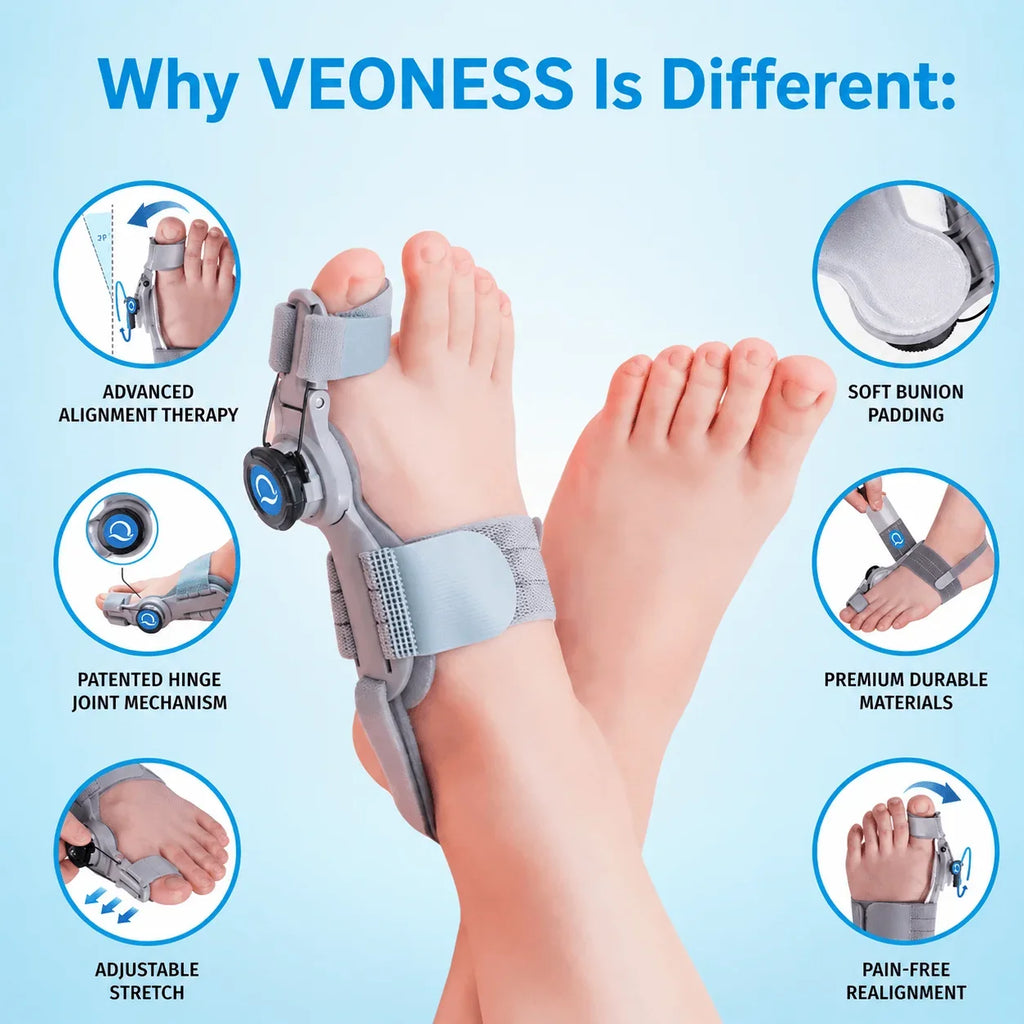 VEONESS™ Corrector de Juanetes
