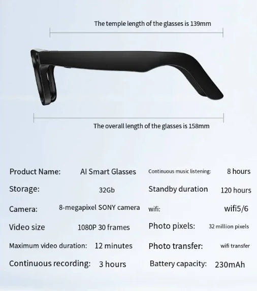 Gafas Inteligentes con Cámara IA