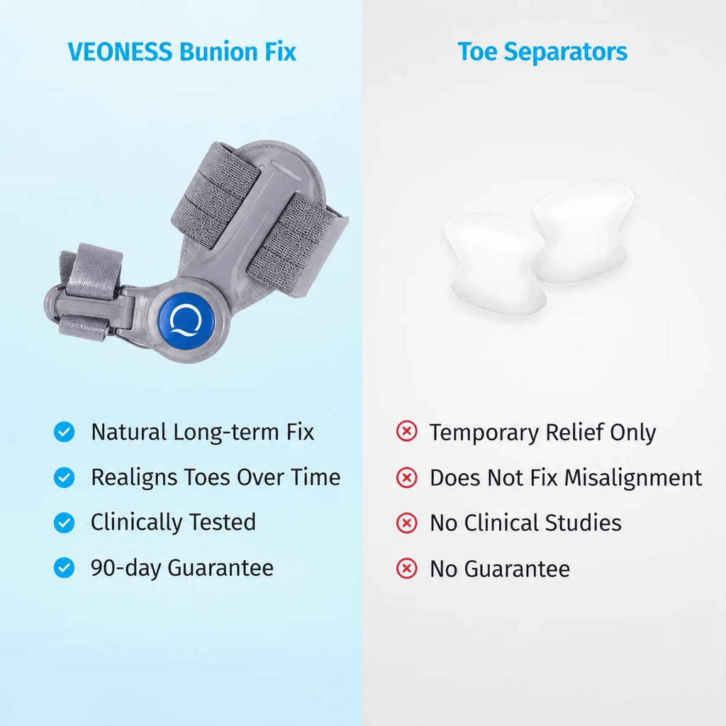 VEONESS™ Corrector de Juanetes