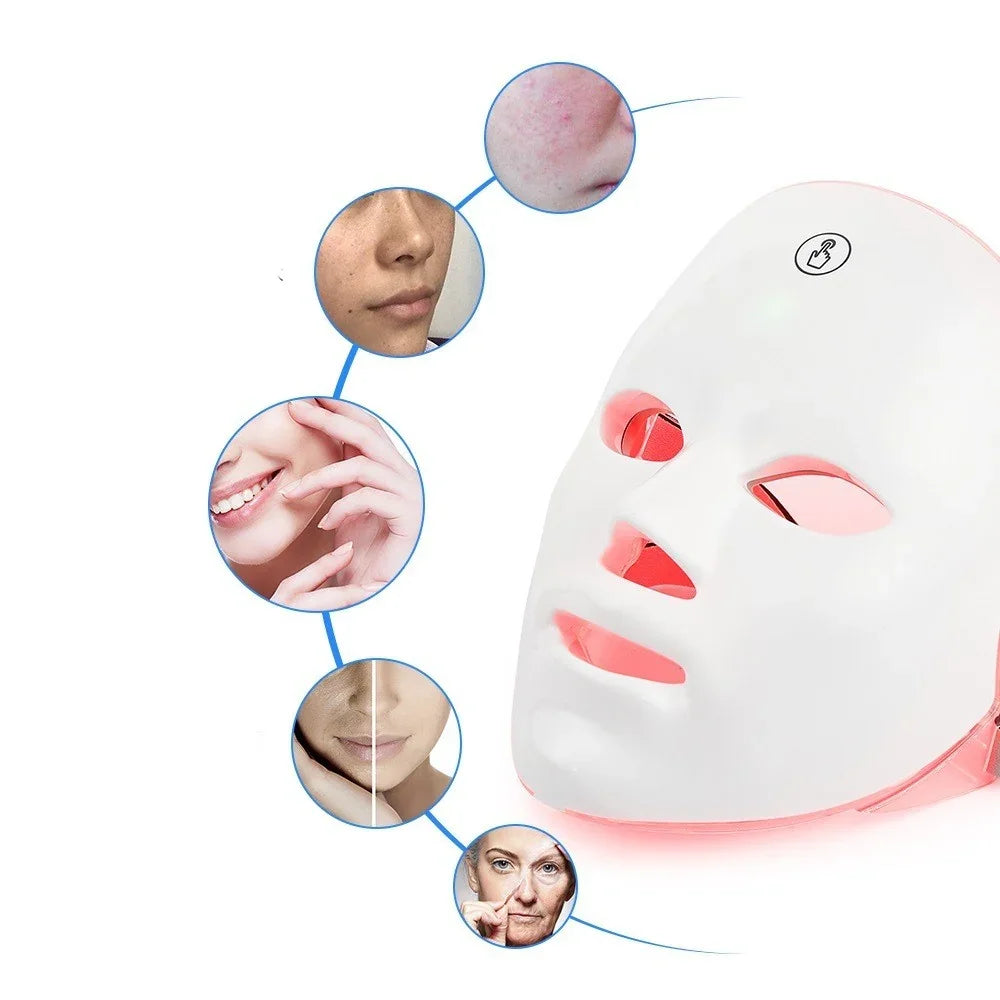 Dispositivo Facial de Rejuvenecimiento de la Piel