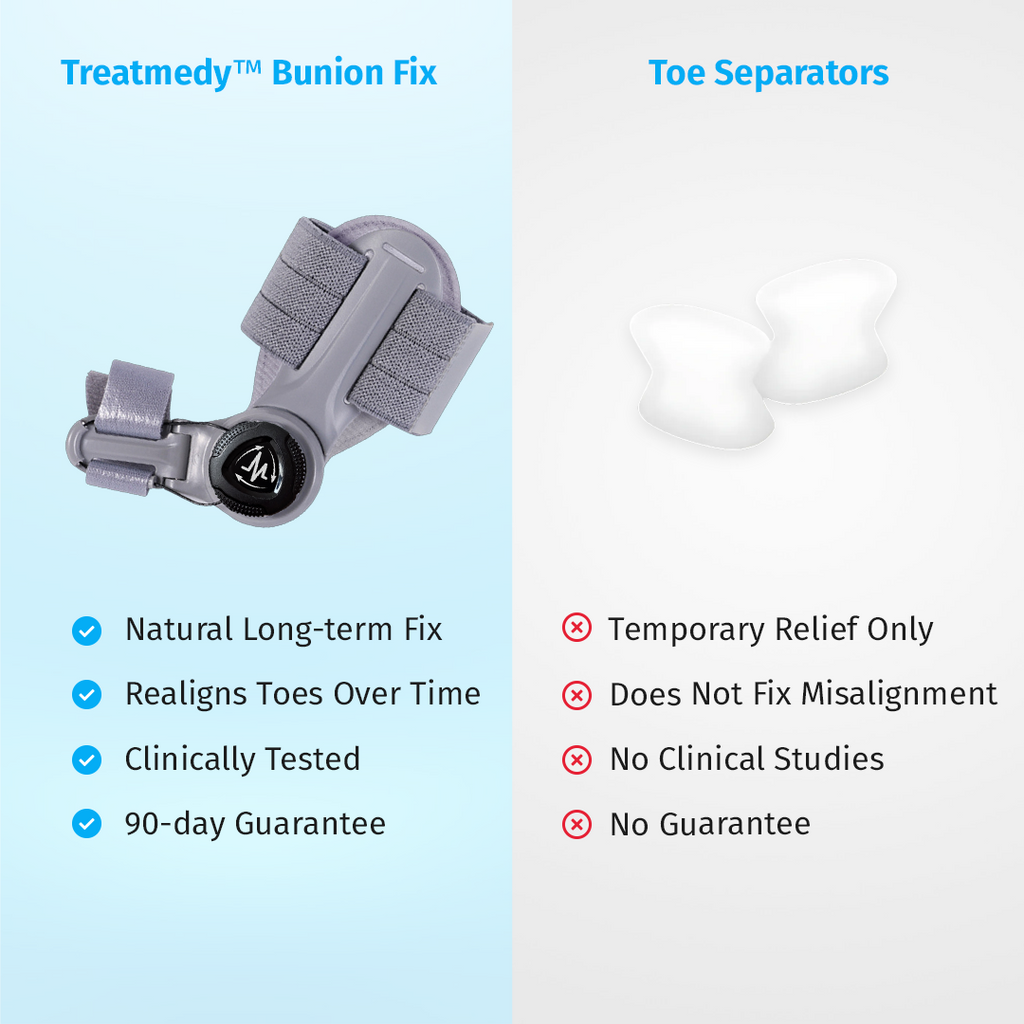 bunion fix compared to toe separators chart