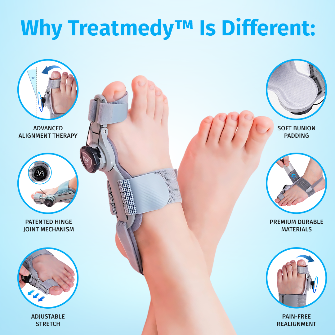 bunion fix features including patented hinge mechanism and adjustable stretch