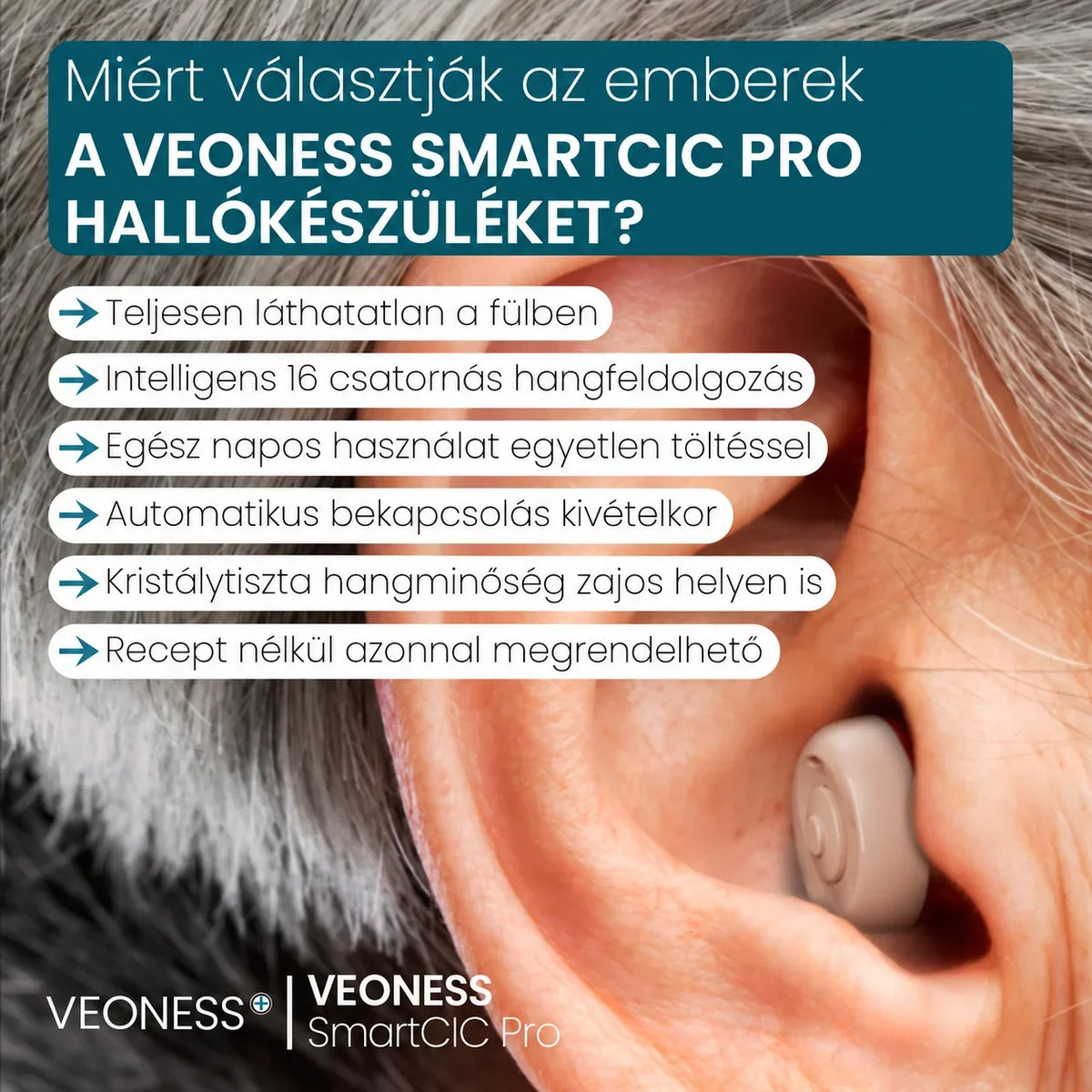 VEONESS SmartCIC Pro – benefícios do aparelho auditivo invisível