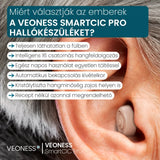 VEONESS SmartCIC Pro – benefícios do aparelho auditivo invisível
